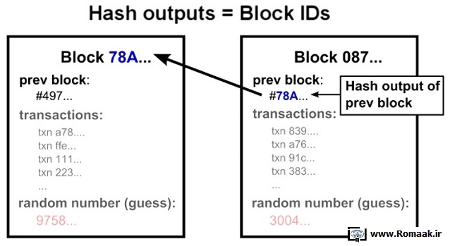 [تصویر:  do.php?img=4665]