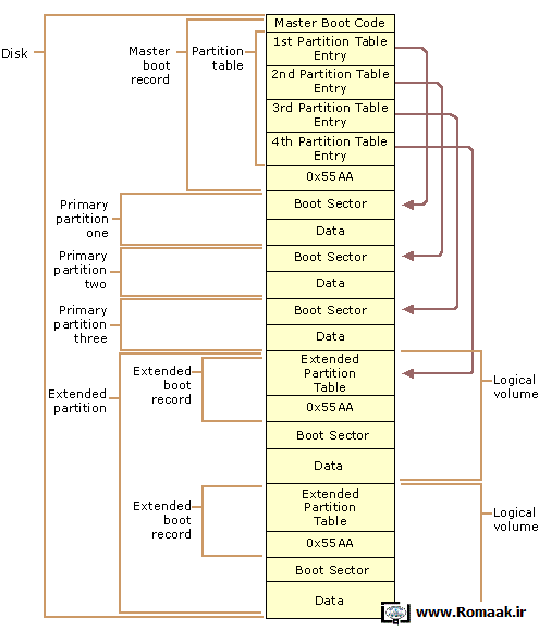 [تصویر:  do.php?img=5182]