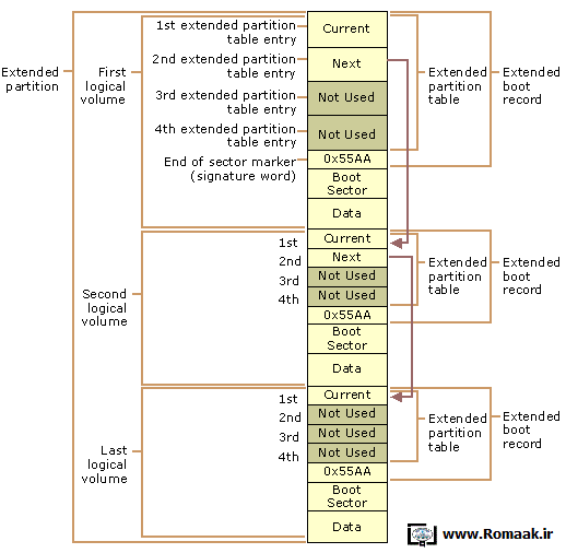 [تصویر:  do.php?img=5185]