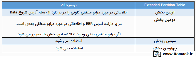 [تصویر:  do.php?img=5186]